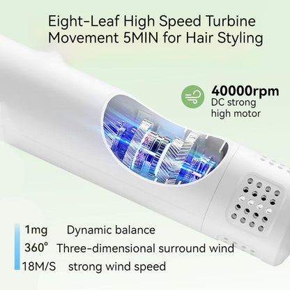 Smart Silent Pet Hair Dryer and Comb